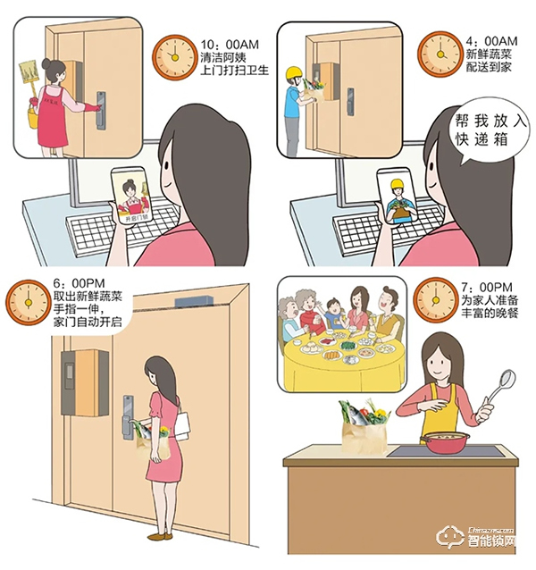 新冠疫情下，指纹锁经销商如何突破困境？