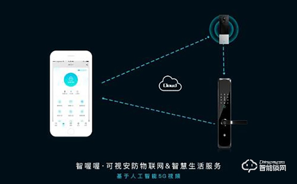 智喔喔智能门锁：解锁5G时代智能家居新生态