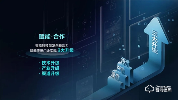 破局重构：万佳安重磅推出“超级新物种”智慧门系统，开启安全智慧生活大门！