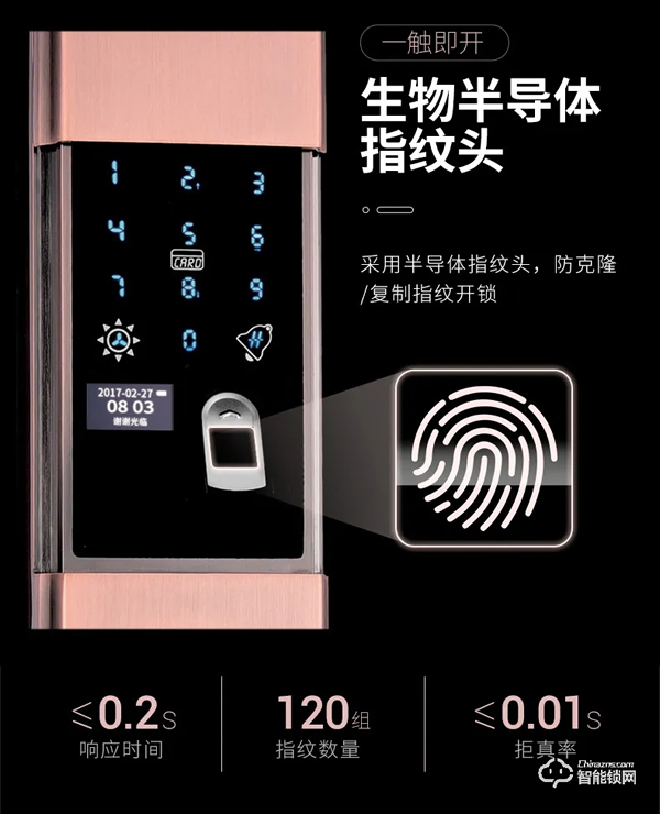 智能锁的价值取向！