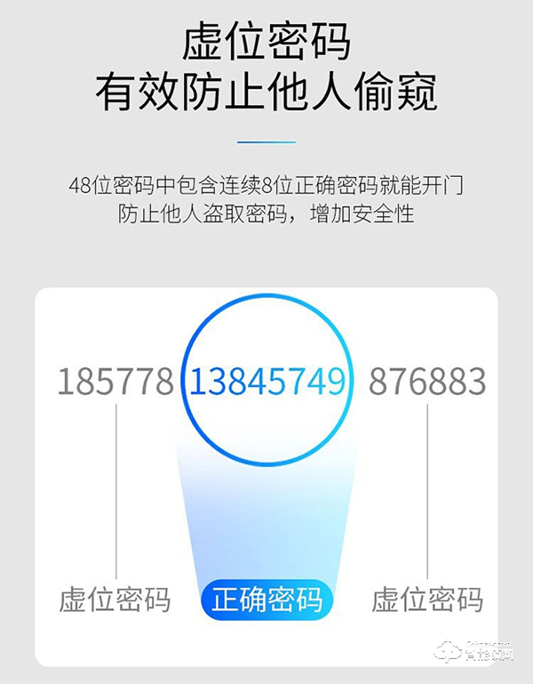 智能门锁越来越流行，鹿帝智能锁进入轻松开门的时代！