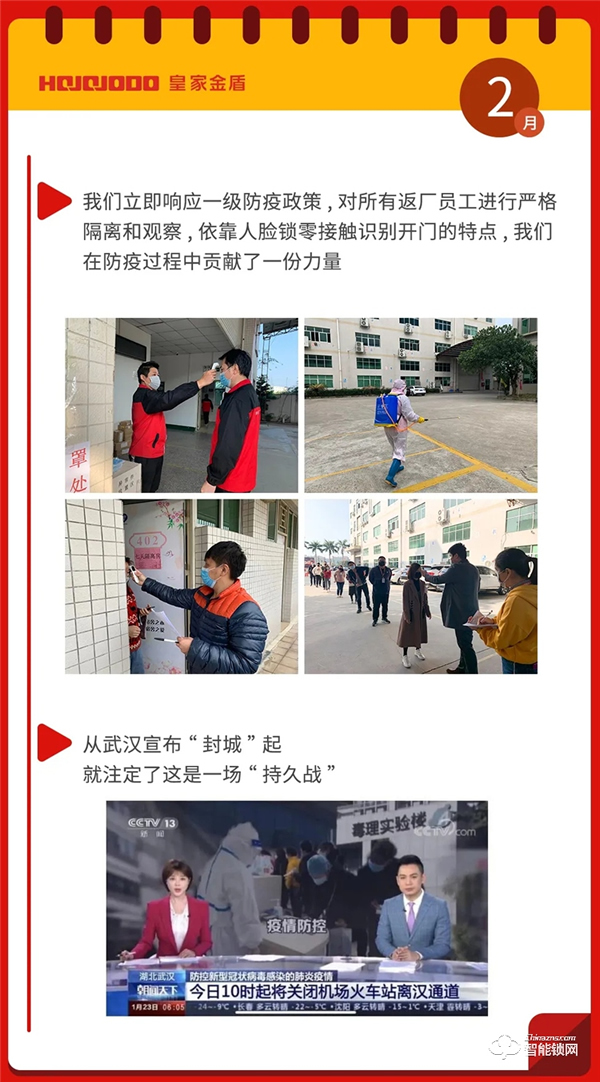 皇家金盾人脸锁2020年大事记