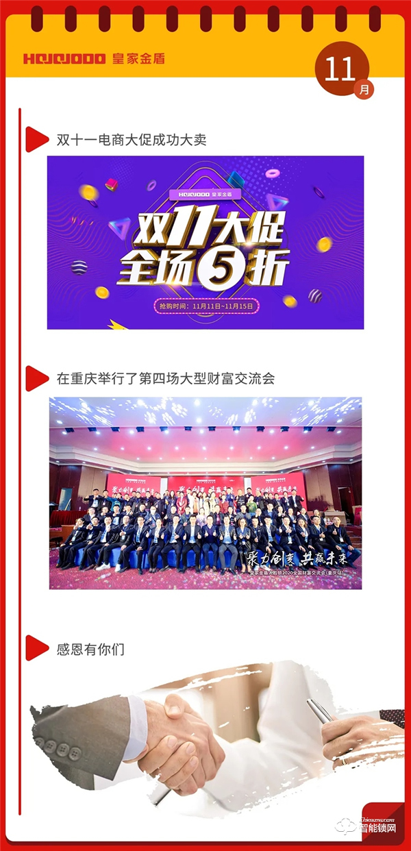 皇家金盾人脸锁2020年大事记