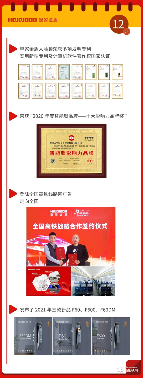 皇家金盾人脸锁2020年大事记