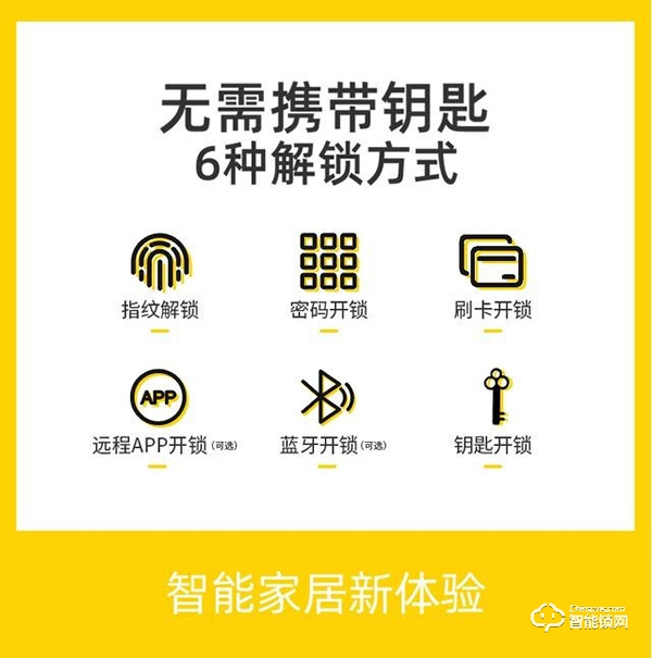 耶鲁智能锁告别开门难，提升生活幸福感
