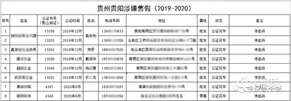 让制假售假者倾家荡产，金点原子315每日在行动