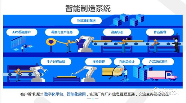 三大智能战略布局，王力安防智能门锁撬动千亿家居市场