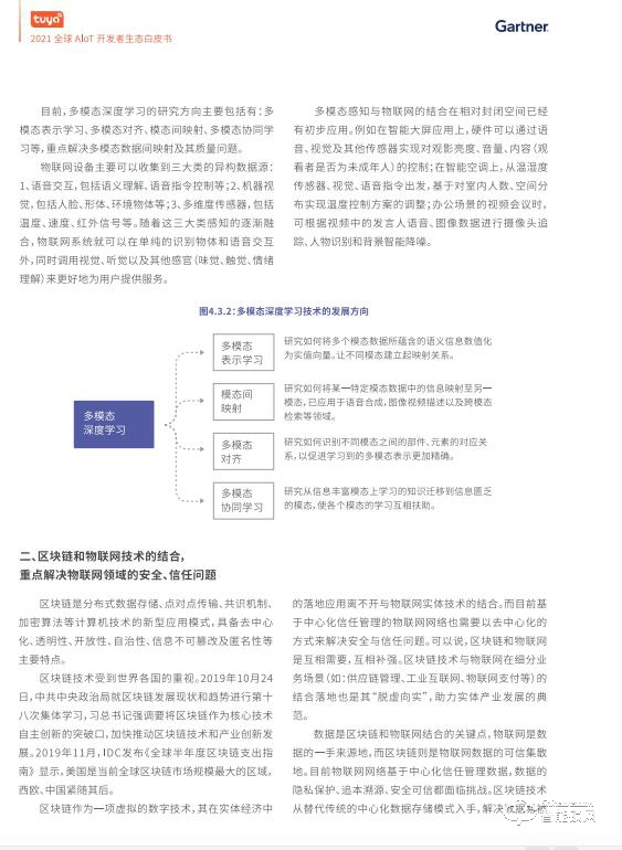 涂鸦智能联合Gartner重磅发布《2021全球AIoT开发者生态白皮书》