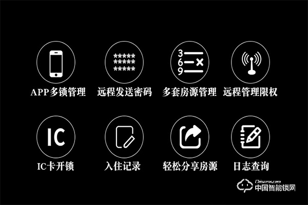 籽硕指纹锁怎么样 籽硕指纹锁安防功能有哪些