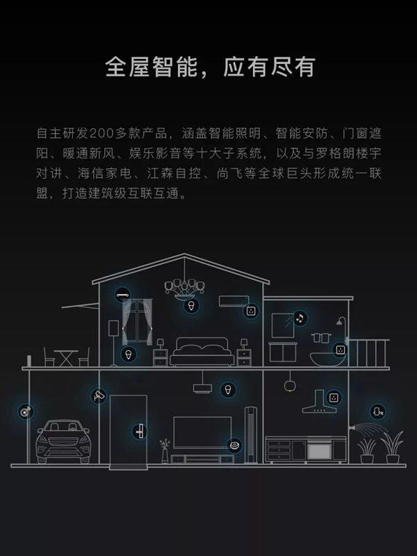 WULIAN南京物联诚邀您的加盟
