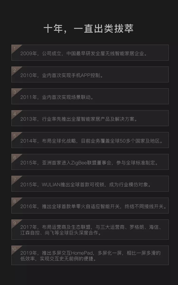 WULIAN南京物联诚邀您的加盟