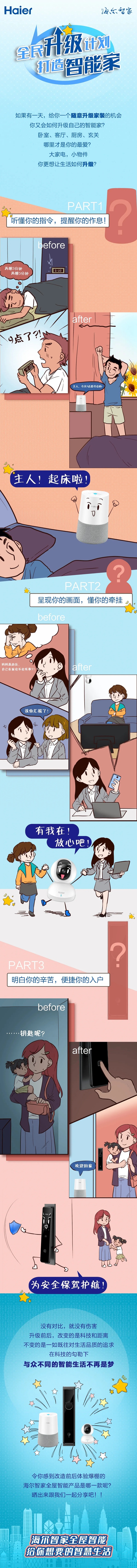 海尔智能家居：打造智能家居你需要这些