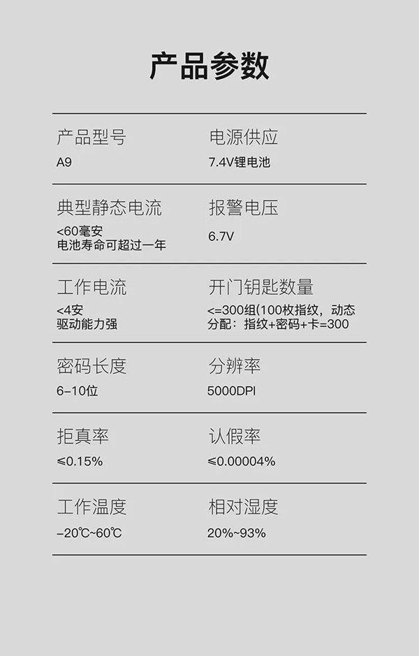 KUB-A9超薄全自动智能锁全球首发