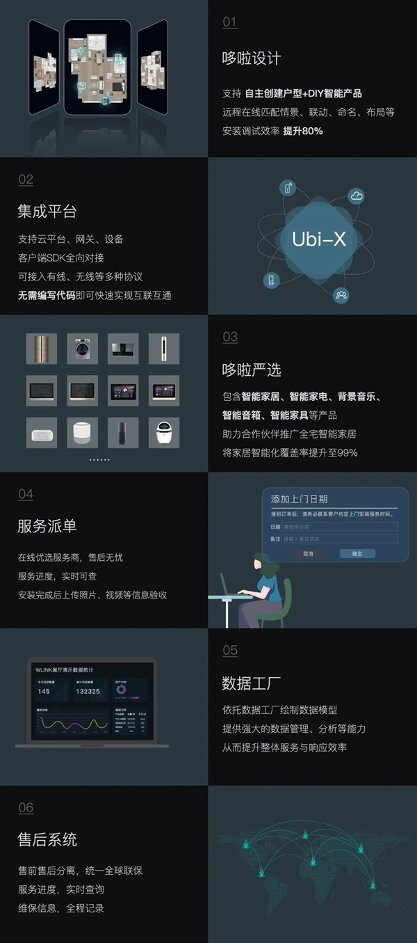 WULIAN南京物联2020新品发布会藏了哪些惊喜