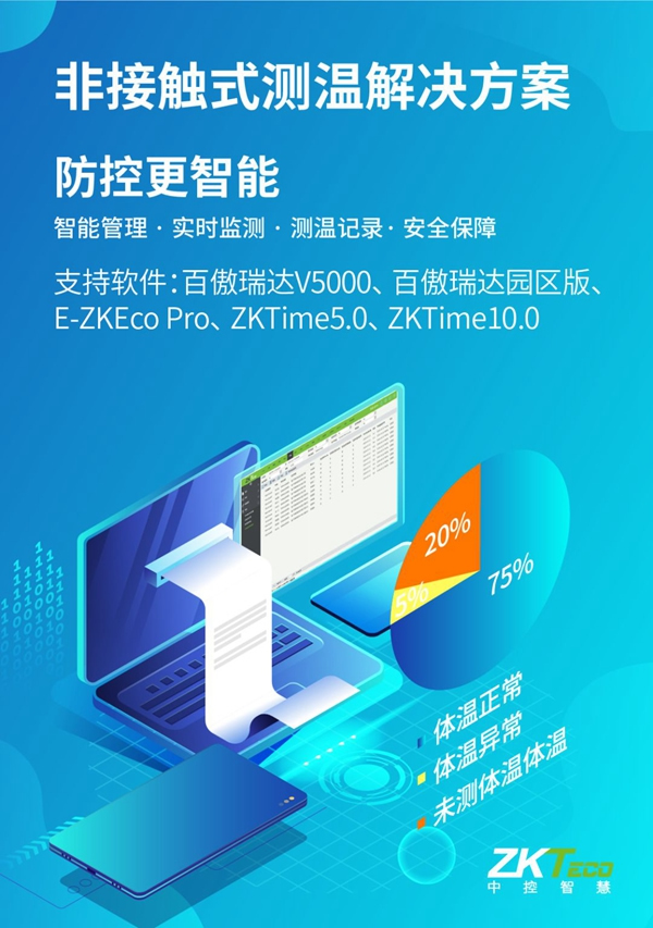  中控智慧助您无忧复工复产 非接触式生物识别战“疫”