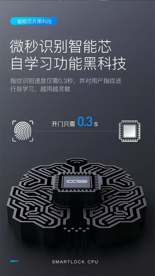 艾栖智能锁新品A700：全球首发！