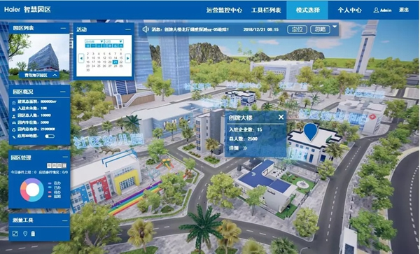 海尔智慧家居智慧园区建设中遇到的难题该如何破解？