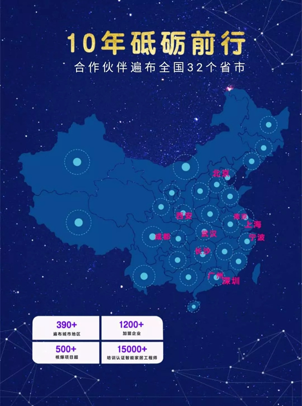 紫光物联智能家居在2019年该如何抓住AI+IoT风潮？
