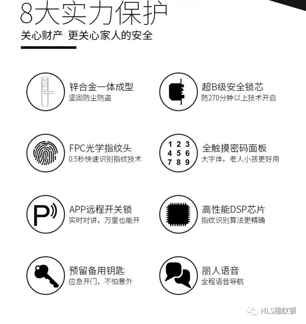 豪力士智能指纹锁为你解说智能密码锁D3668