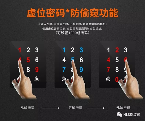 豪力士智能指纹锁为你解说智能密码锁D3668