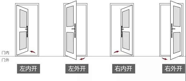 海尔智慧家居让你了解安装智能锁前必须知道的几个问题