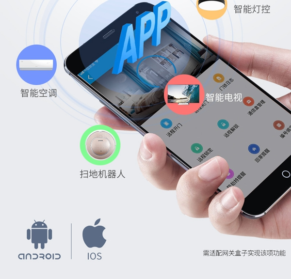 豪力士智能指纹锁：无智能不生活的时代，你怎么能少一把智能锁？