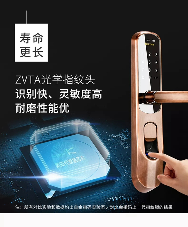KSMAK金指码智能锁始于专注，精于品质
