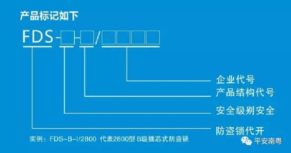 你家门锁是否防盗安全？看一眼钥匙就清楚