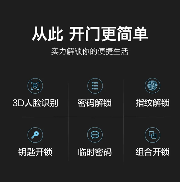 飞利浦智能锁DDL702人脸锁是如何slay全场的？
