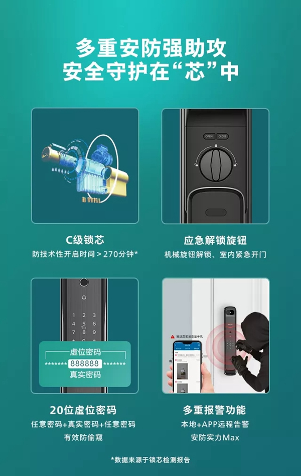 飞利浦智能锁|DDL709视频锁，定义全自动可视生活