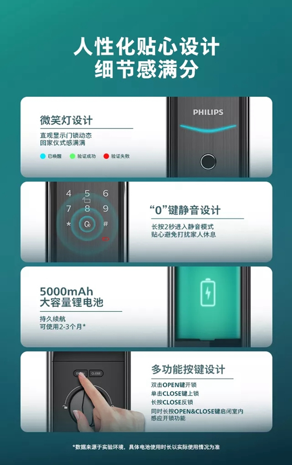 飞利浦智能锁|DDL709视频锁，定义全自动可视生活