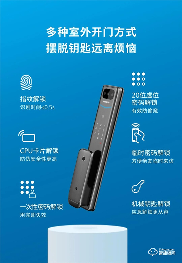 新一代α硬核升级！带屏猫眼可视智能锁Alpha-V(P)魅力登场！