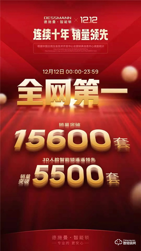 德施曼双12全天稳居全网第一，3D人脸锁爆卖！