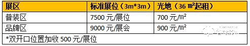 WZHL 2022中国（温州）国际五金、智能锁具展览会