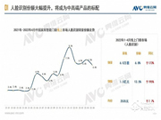 智能门锁：3D人脸识别正逐渐成为新风口