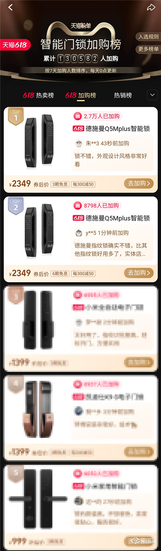 全网NO.1！开售1小时超去年6月1日全天！德施曼 x 李佳琦超级618，开门红大获全胜