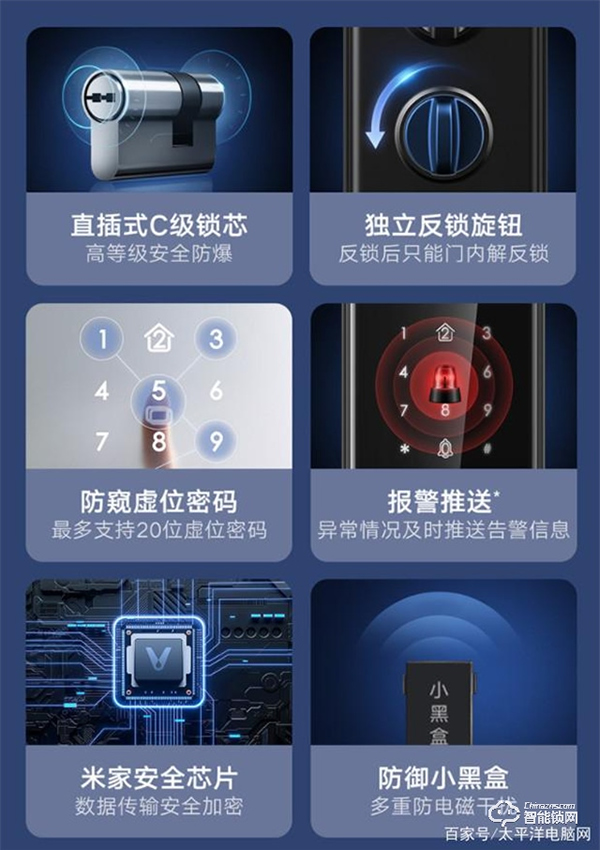 开门从未如此简单！云米AI智能门锁让你告别烦心“锁”事
