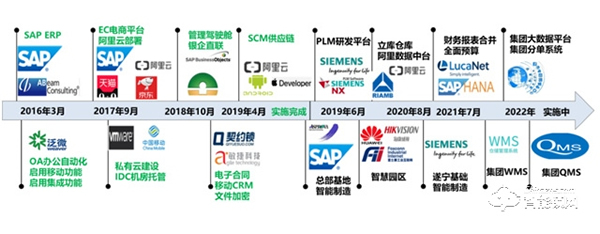 二十六年如一日打造核心竞争力，王力树门锁行业良性发展典范
