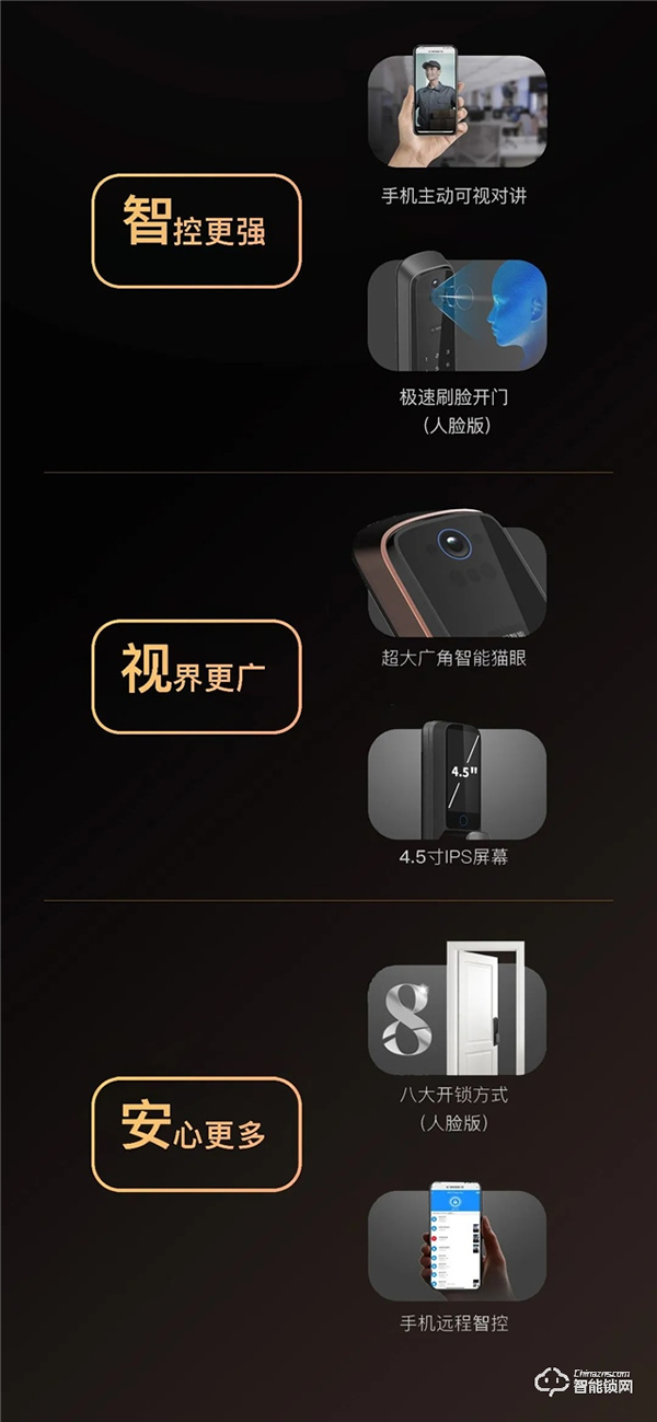 新品上市｜名门K10全自动智能锁稳，主动可视快，无感刷脸