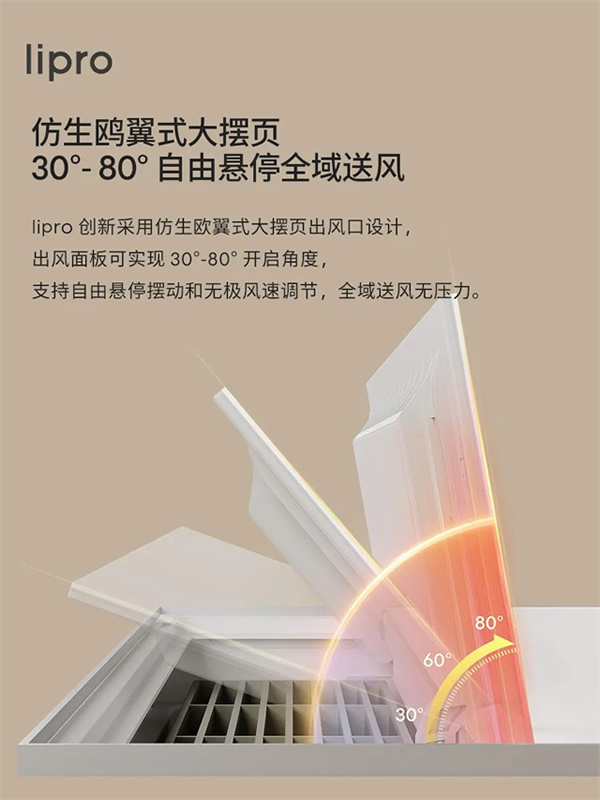 新品上市 | lipro 智能浴霸至简至纯，沐浴春风