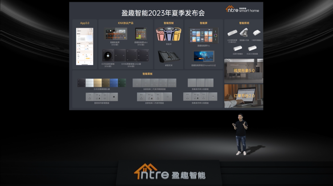 ​趣享生活 灵动未来!盈趣智能2023夏季新品发布会成功举办