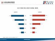 2025年智能门锁产品发展方向：生物识别迭代、可视化系统生态融合