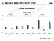 季报专题 | 2025Q1智能门锁：高增长背后的四大核心驱动力