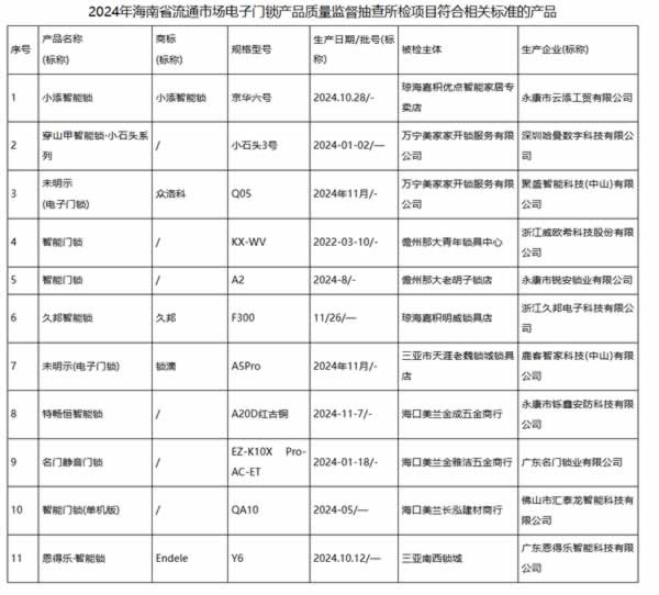 电子门锁