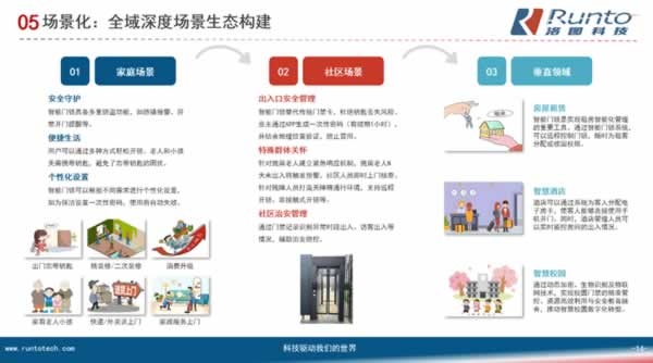 智能门锁